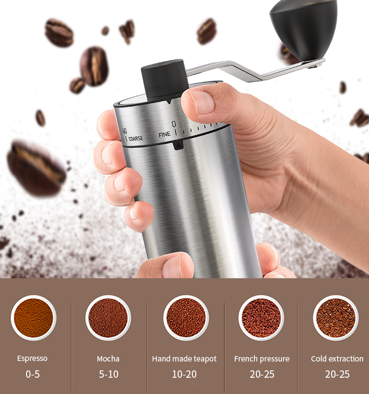 科力通2025全新高质量不锈钢手摇磨豆机ODM/OEM代工厂| 家用高端磨豆机 KMDJ-KCT-W2款 贴牌定制|电商爆款厨房小家电批发拿货|科力通-27年源头厂家 - 图片 7