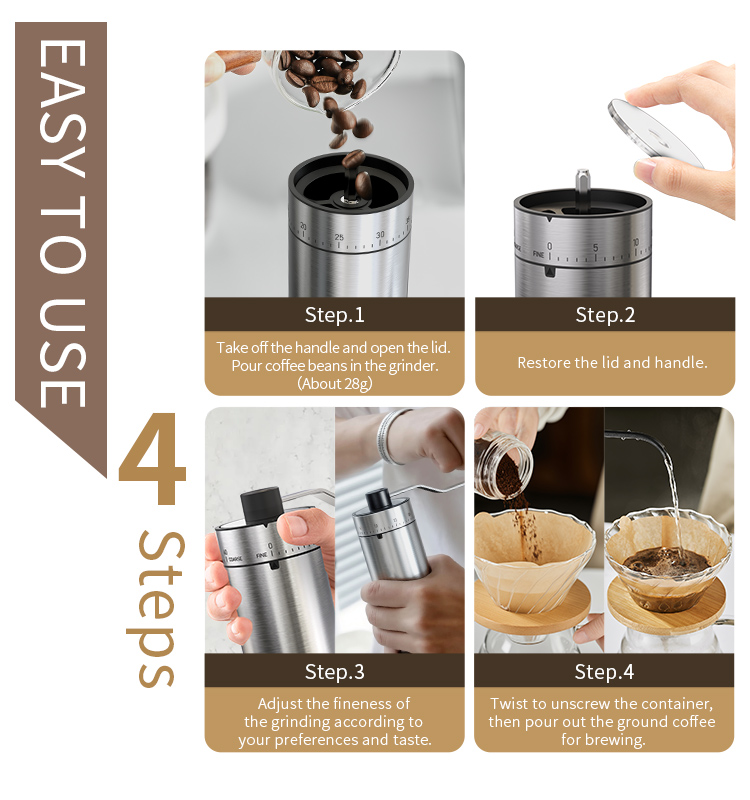 科力通2025全新高质量不锈钢手摇磨豆机ODM/OEM代工厂| 家用高端磨豆机 KMDJ-KCT-W2款 贴牌定制|电商爆款厨房小家电批发拿货|科力通-27年源头厂家 - 图片 6