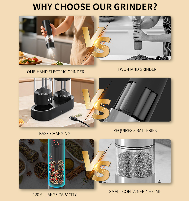 2025 新款超大料仓底座充电款电动胡椒研磨器两只装 KYMQ-95C款 贴牌定制|电商爆款厨房小家电批发拿货|科力通-27年源头厂家 - 图片 7